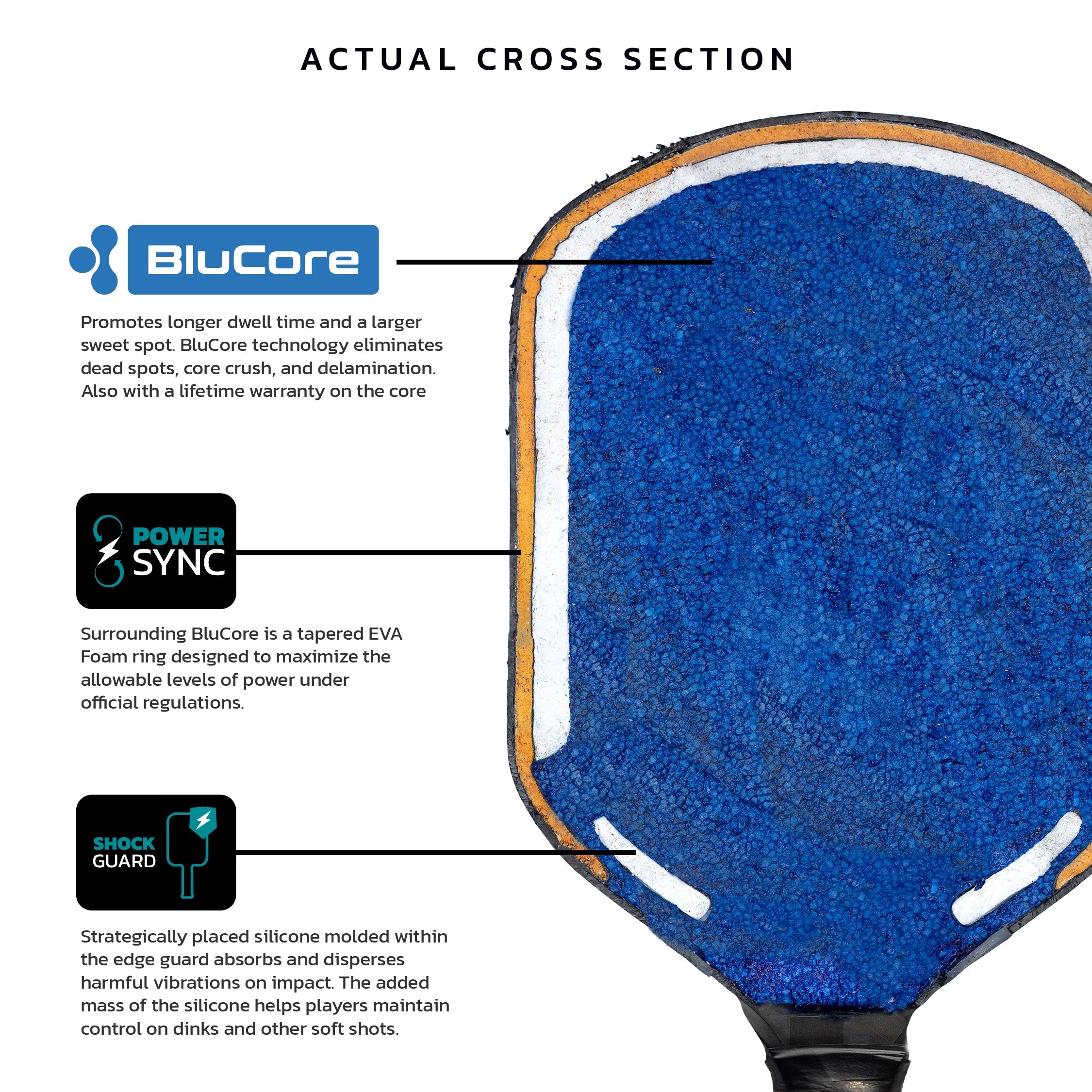 EDGE-BLUECORE PRO 5.7" Handle