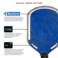EDGE-BLUECORE PRO 5.7" Handle