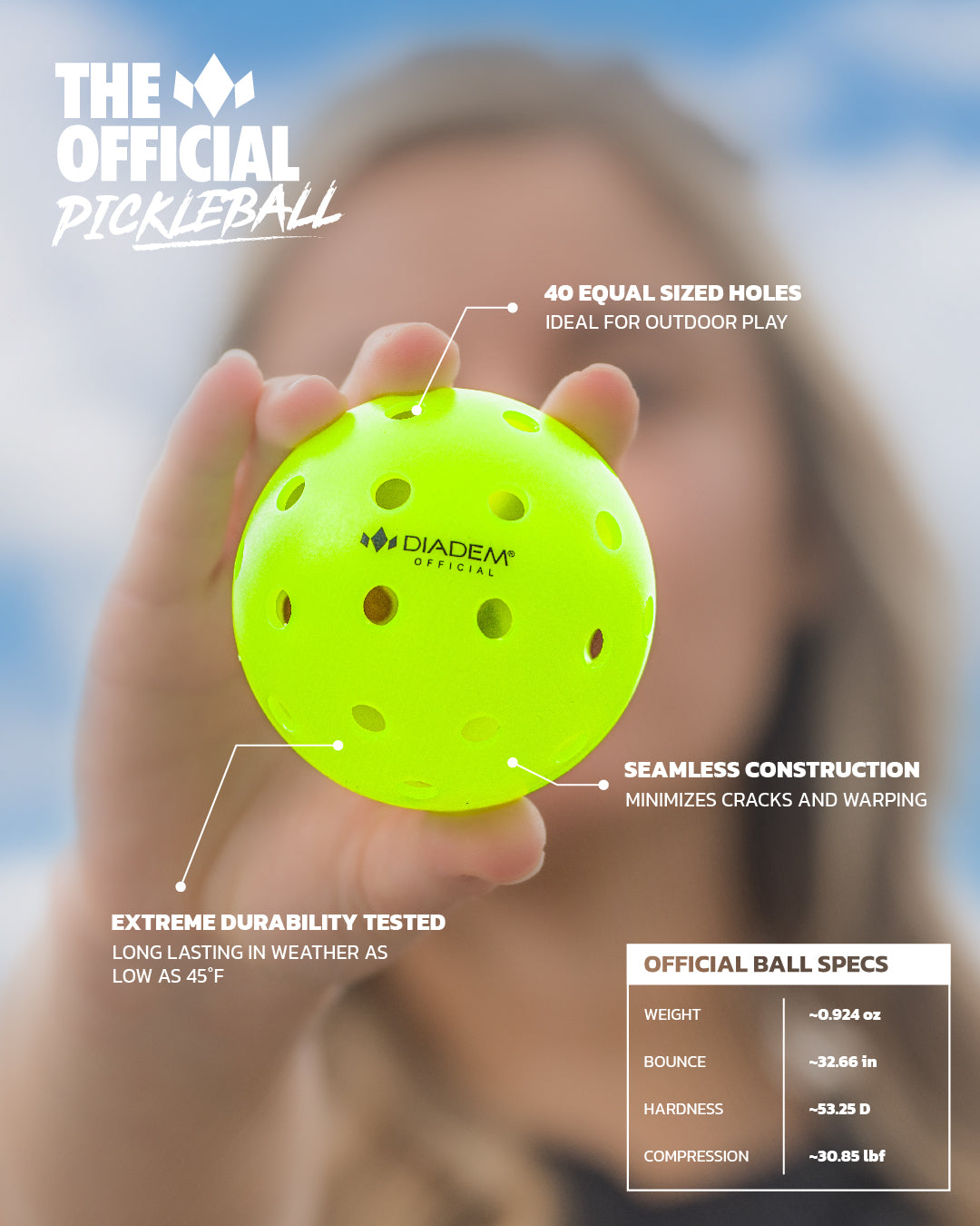 Picleball Racket Box THE OFFICIAL PICKLEBALL – Unleashed Box